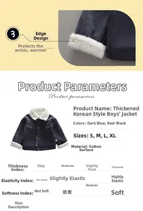 Detail view of thickened navy blue corduroy jacket with fleece lining and soft cuffs