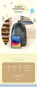 Detailed comparison showing large capacity of the grey and blue nylon backpack