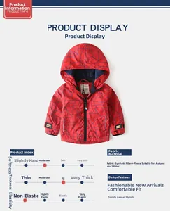Detail of red geometric hooded jacket with warm navy fleece lining for boys