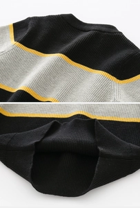 Detail of color-block knit sweater showing ribbed crew neck and textured striped fabric