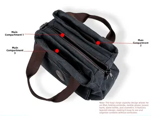 Top view of travel canvas bag with three main zipper compartments for organized storage