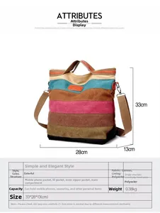 Tableau détaillé des dimensions du sac en toile rayé indiquant la taille 33x28x13cm