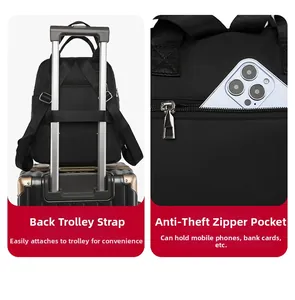 Detail of backpack rear trolley strap and anti-theft zipper pocket for travel convenience