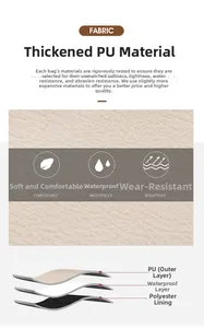 Three-layer thick PU leather fabric detail with waterproof coating and pebble texture