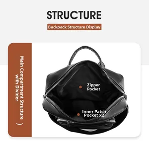 Detail view of large capacity backpack interior featuring multiple organizer pockets