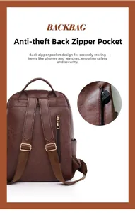 Detail showing the anti-theft zipper pocket on the back of the brown leather backpack