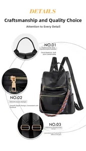 Detail view of black faux leather backpack with gold zippers and colorful strap