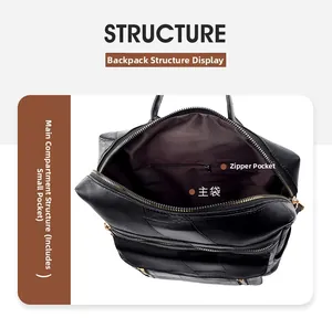 Structure intérieure du sac à dos en cuir noir avec compartiment et poche zippée