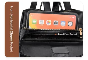 Détail du sac à dos en cuir avec poche zippée à l'avant et pochette à rabat fonctionnelle
