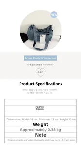 Size chart for denim shoulder bag showing dimensions 36x13x30cm and material specs