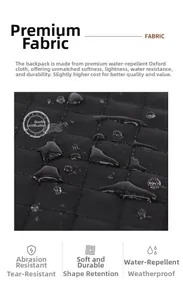 Détail du tissu Oxford imperméable à motif matelassé avec gouttes d'eau sur le sac