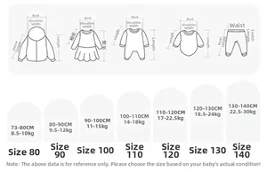 Detailed size chart for girls' floral baby set including chest and length measurements