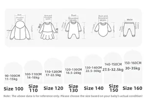 Detailed size chart for girls' sleeveless dress with measurement guide and size mapping