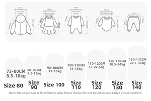 Guide des tailles pour ensemble fille de 73cm à 140cm avec les mesures précises détaillées
