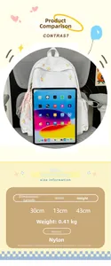 Infographic showing white nylon backpack dimensions 30x13x43cm and 0.41kg weight data