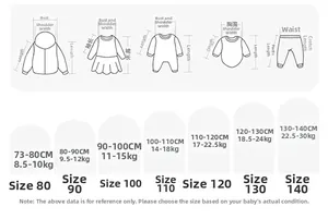 Detailed size guide for kids plaid summer dress with height and weight measurements