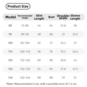Size chart for girls' denim dress showing length and bust measurements for ages 1 to 7