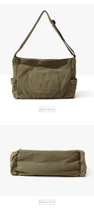 Detailed views showing the back and bottom of the army green canvas crossbody bag