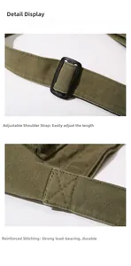 Detail of army green canvas bag featuring adjustable shoulder strap and reinforced stitching