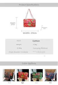 Detailed chart showing canvas crossbody bag dimensions, four colors and strap specifications