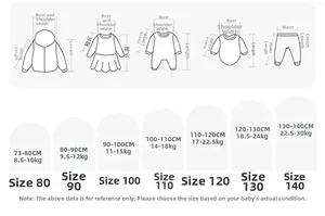 Size chart for girls sleeveless dress with measurements for bust and length from 80 to 140