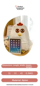 Detail showing white chick nylon backpack size 31x13x42cm compared to a tablet device