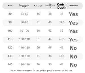 Detailed size chart for children's denim overalls including height and length measurements