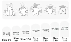 Guide des tailles maillots de bain fille indiquant taille et poids du 80 au 140