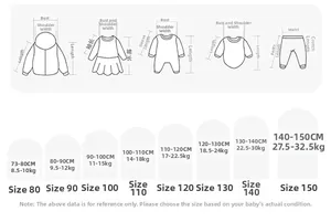 Detailed size chart for girls strawberry sweater showing height and weight measurements