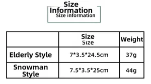 Size specification chart for knitted Christmas candy bags showing Santa and Snowman dimensions