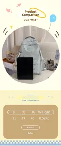 Dettaglio delle dimensioni dello zaino in nylon azzurro e confronto con le misure iPad