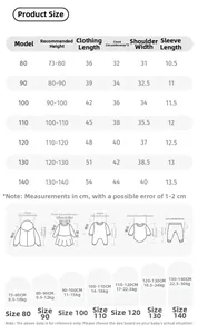 Detaillierte Größentabelle für Kinder-T-Shirts mit Angabe von Größe, Brust und Länge