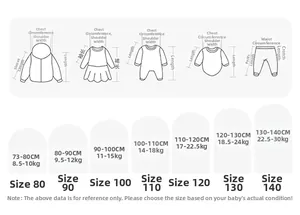 Größentabelle für Mädchen Strickjacke mit Maßen für die Größen 80 bis 140 im Detail