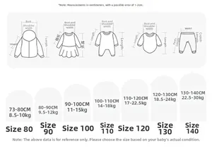 Guide des tailles détaillé pour robes d'été filles avec mesures de la taille 80 à 140