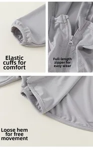 Détails des poignets élastiques et du tissu à carreaux sur une veste légère à capuche