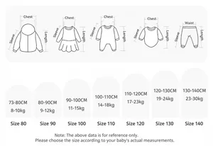 Maattabel voor kinderkleding met afmetingen voor lengte en gewicht in diverse maten