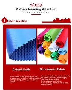 Détail comparant les textures du tissu Oxford imperméable et du tissu non tissé