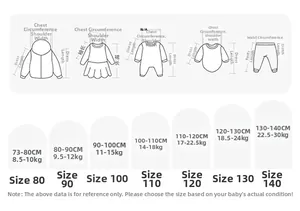 Tableau des tailles complet pour vêtements enfants incluant taille et poids précis