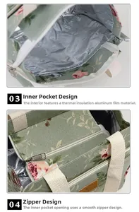 Detail of green floral canvas lunch bag showing silver thermal insulation lining and zipper