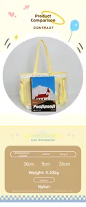 Größentabelle für gelbe Nylon-Tote-Bag mit Maßen 36x9x26cm und B5-Notizbuch-Vergleich