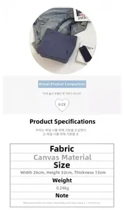 Detail view of navy blue canvas tote bag showing size specs 26x32x13cm and durable fabric