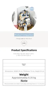 Detailed size specifications and nylon fabric texture of the camouflage backpack