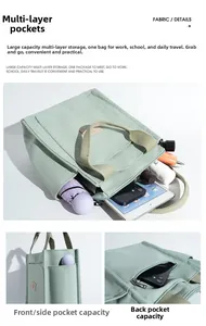 Detailed view of sage green canvas tote bag featuring multi-pocket storage and large capacity