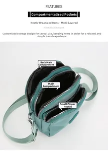 Detail view of light green nylon crossbody bag with multi-layer zipper compartments