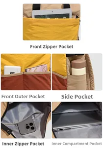 Vue détaillée du sac à dos en nylon multicolore avec poches fonctionnelles et compartiment PC