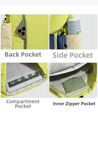 Detail view of backpack storage features including anti-theft pocket and laptop compartment