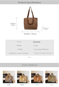 Infographic showing canvas tote dimensions, 0.55kg weight and four color options