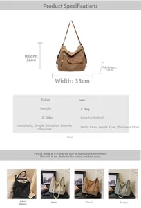 Detailed view of canvas bag specs showing three ways to wear and four color options