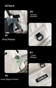 Detail of white minimalist backpack showing waterproof canvas, zipper and cartoon charm