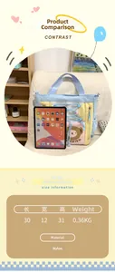 Tableau des tailles du sac en nylon 30x12x31cm avec comparatif format iPad